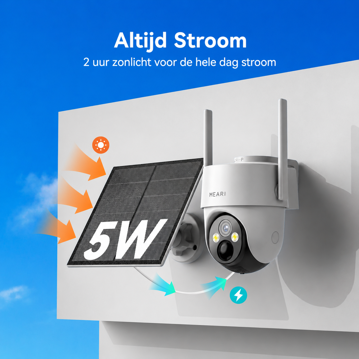 MEARI N2 Outdoor AI Beveiligingscamera – 3MP PTZ WiFi Camera met Batterij, Solar Support, Nachtzicht & Auto Tracking