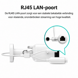 MEARI L1 Plus Slimme Schijnwerper Camera – 2K Outdoor Beveiligingscamera met Verlichting, AI Detectie & Sirene