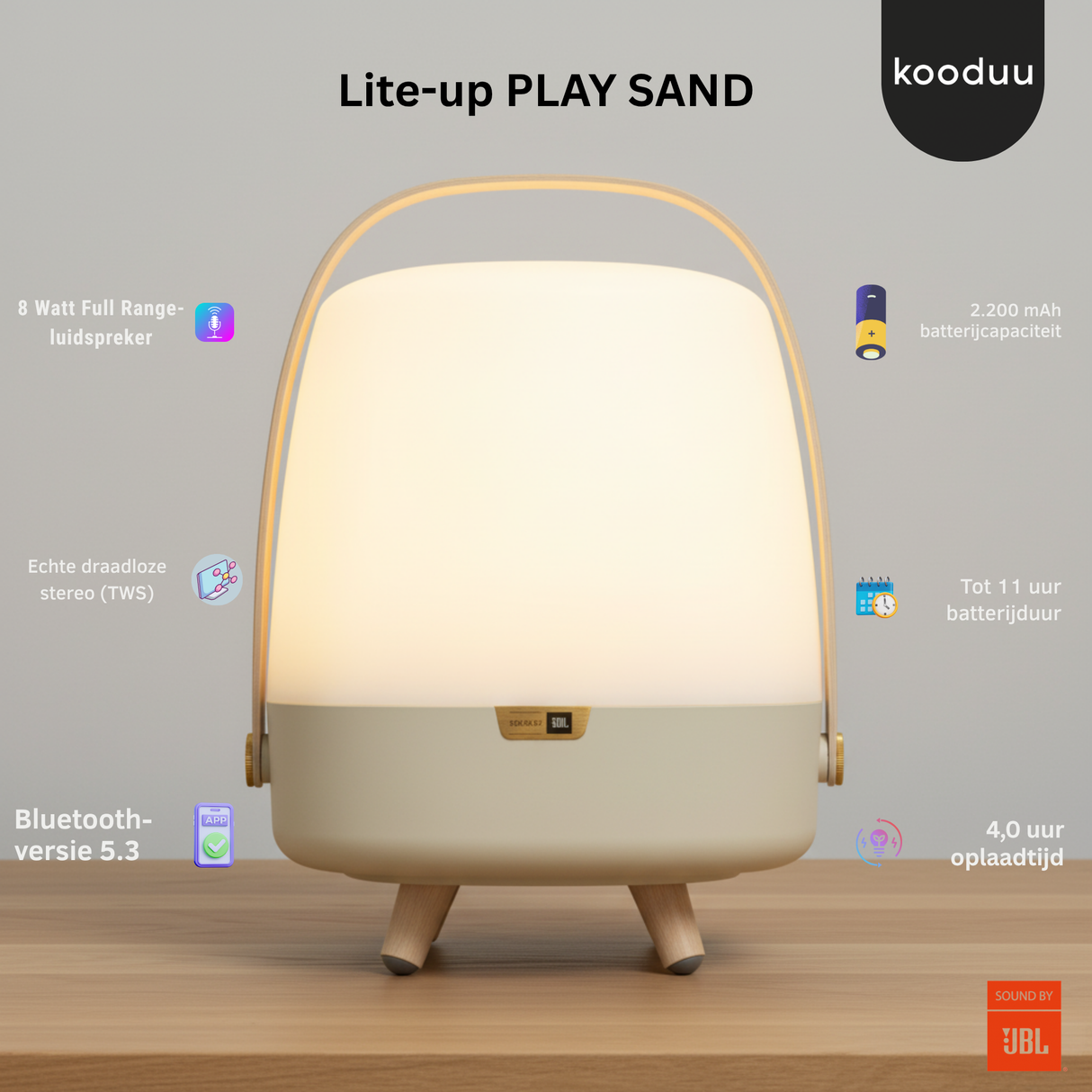 Beige lamp with features listed on a gray background