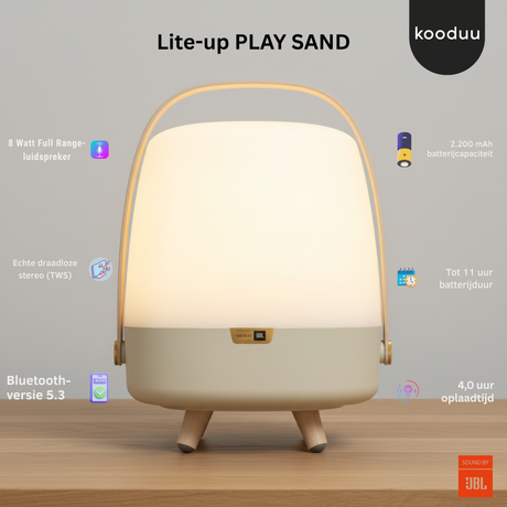 Beige lamp with features listed on a gray background