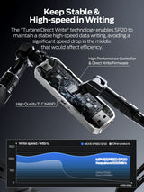 MOVESPEED SP20 - 256GB Ultra-Speed SSD Drive - 2100MB/s