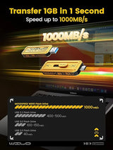 MOVESPEED WD10 - Snelle SSD Flash Drive - 128 GB - 1000MB/s - USB-C & USB-A