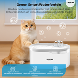 Xenon Smart Water Fountain with a cat sitting next to it, featuring product details.