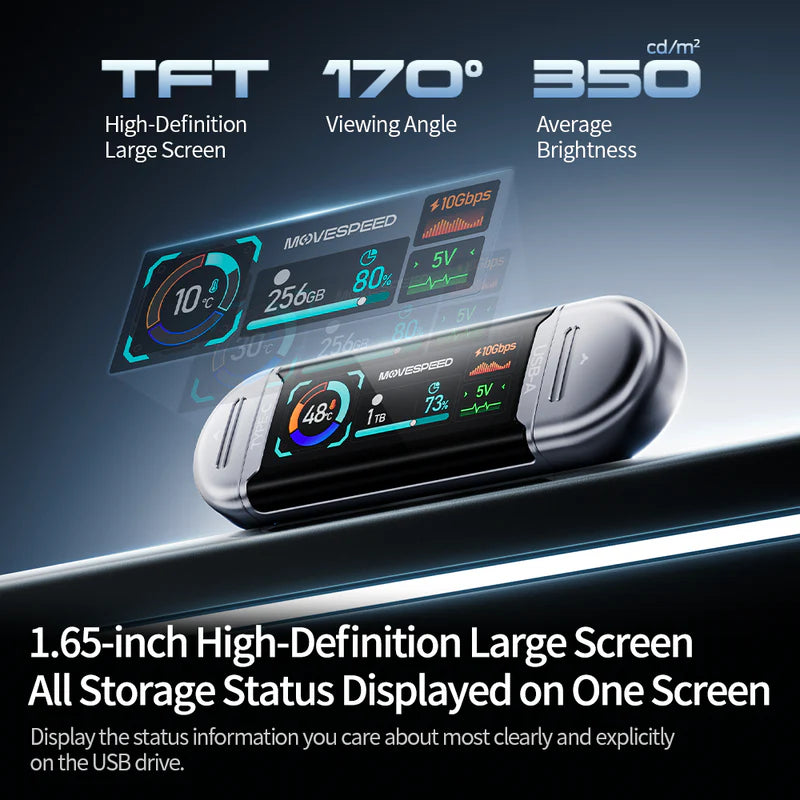 MOVESPEED SeeU SU10 - Slimme SSD USB Drive - 256 GB -  1090MB/s - USB-C & USB-A