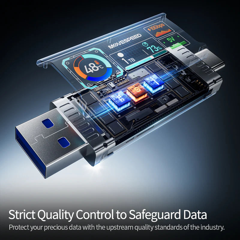 MOVESPEED SeeU SU10 - Slimme SSD USB Drive - 256 GB -  1090MB/s - USB-C & USB-A
