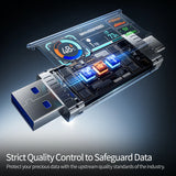 MOVESPEED SeeU SU10 - Slimme SSD USB Drive - 256 GB -  1090MB/s - USB-C & USB-A