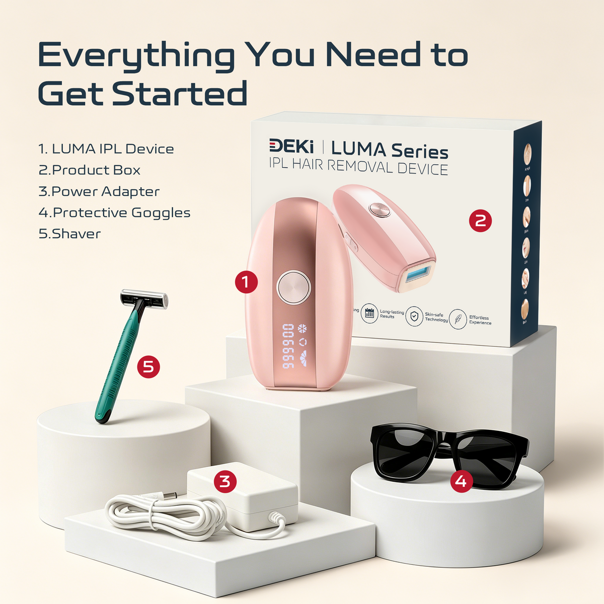 DEKI LUMA IPL huid- en haarkleurcompatibiliteit